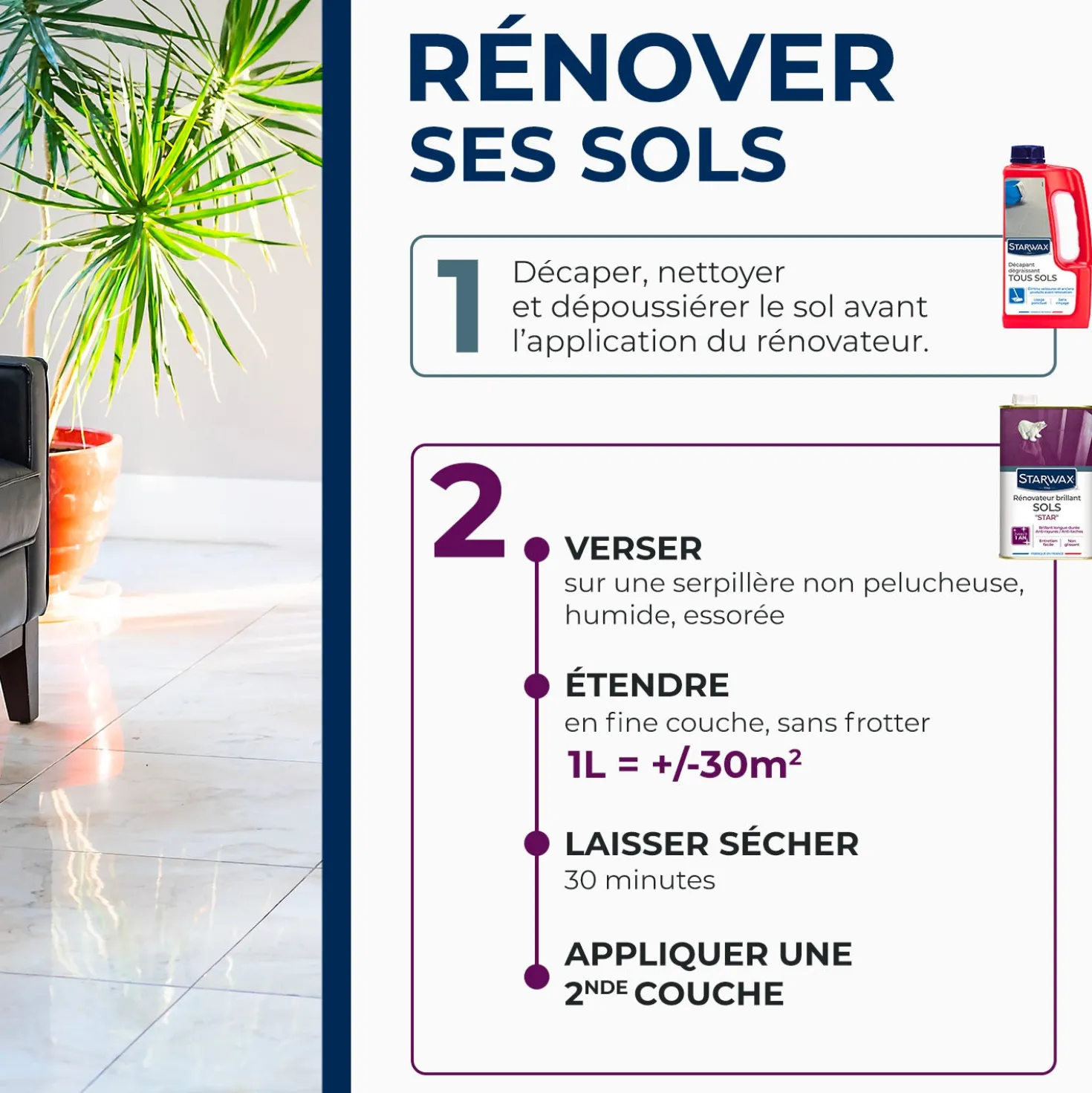 Rénovateur Brillant Star pour sols intérieurs