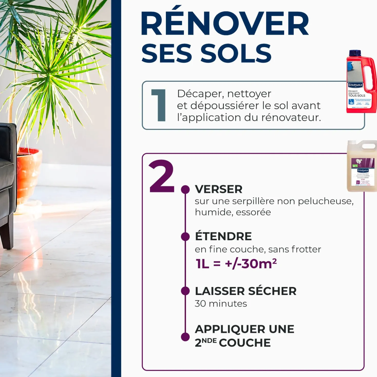 Rénovateur Brillant Star pour sols intérieurs