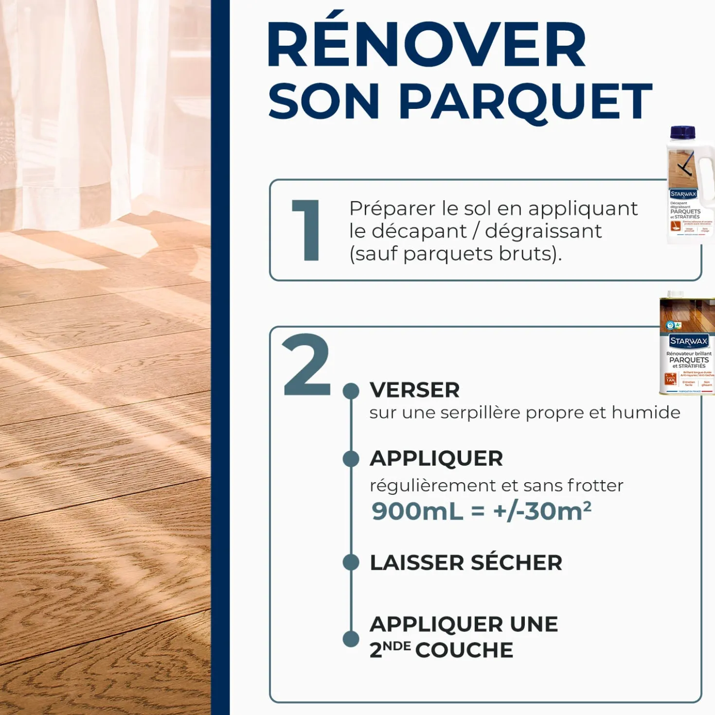 Rénovateur 4 en 1 Parquets mats et stratifiés