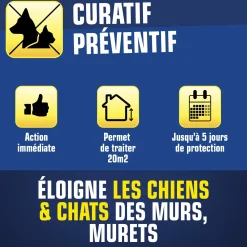 Répulsif chiens et chats