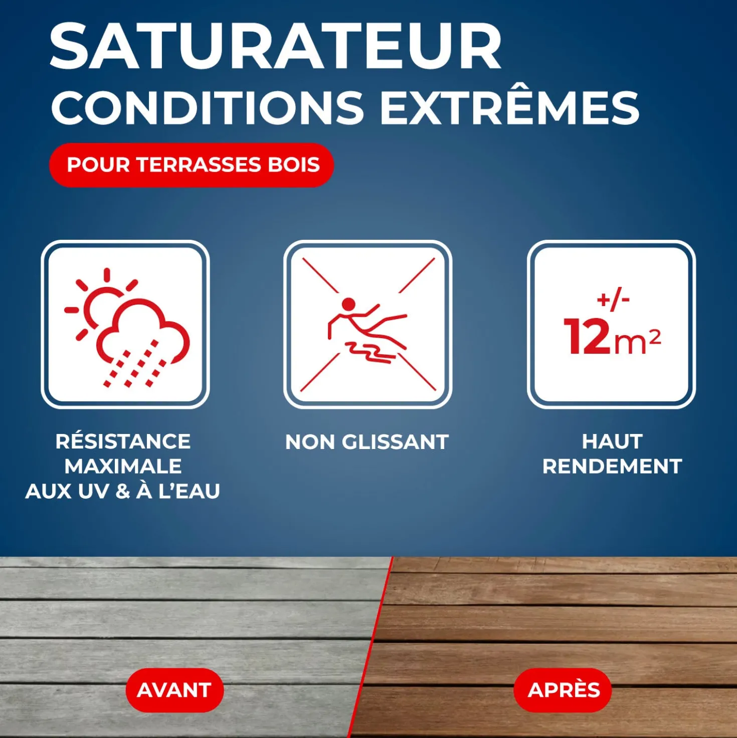 Saturateur bois extérieurs conditions extrêmes