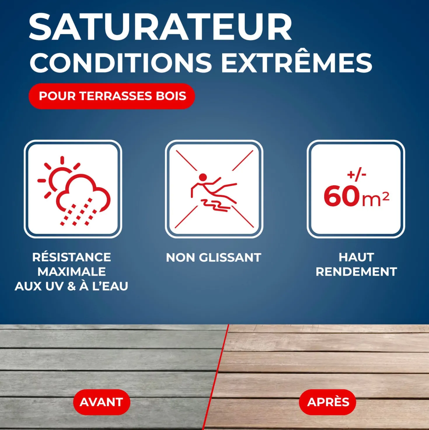 Saturateur bois extérieurs conditions extrêmes