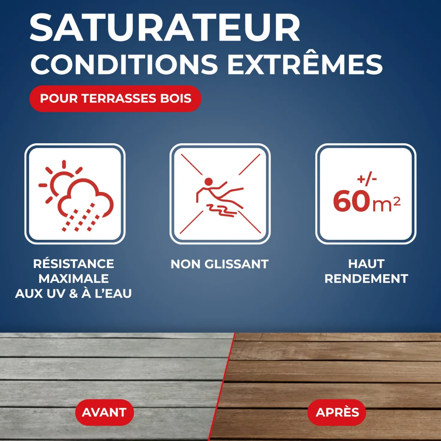 Saturateur bois extérieurs conditions extrêmes