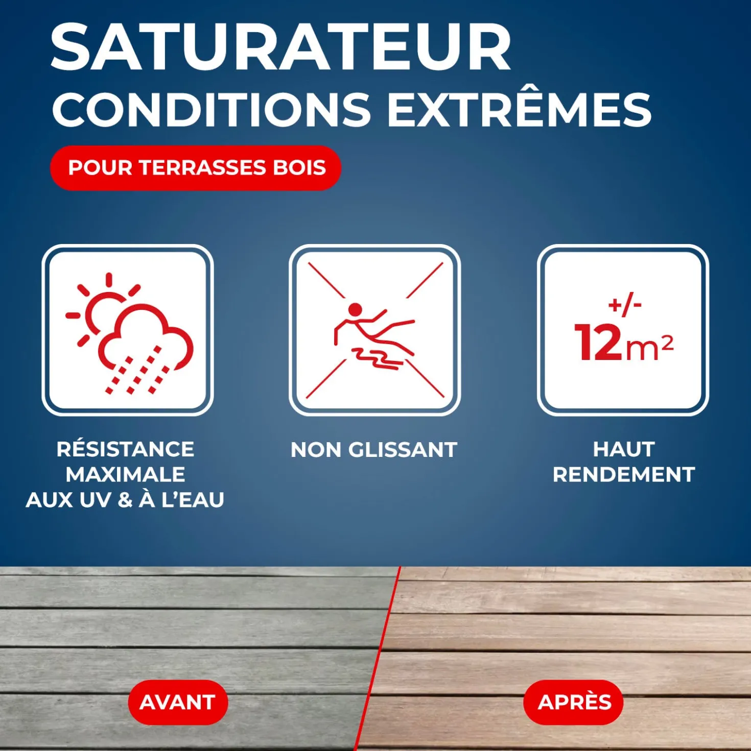 Saturateur bois extérieurs conditions extrêmes
