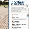 Saturateur Haute protection pour terrasses bois