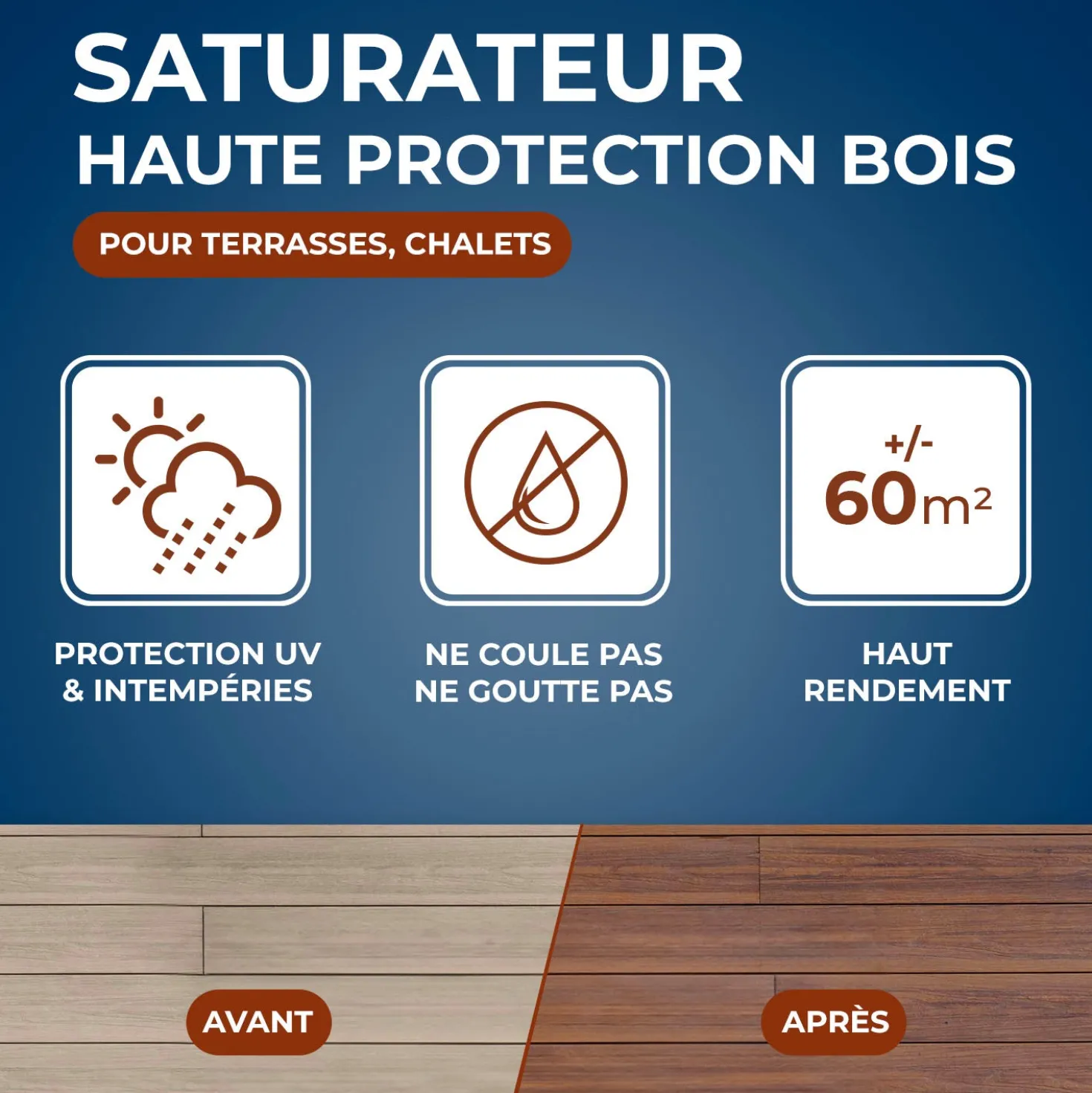 Saturateur Haute protection pour terrasses bois