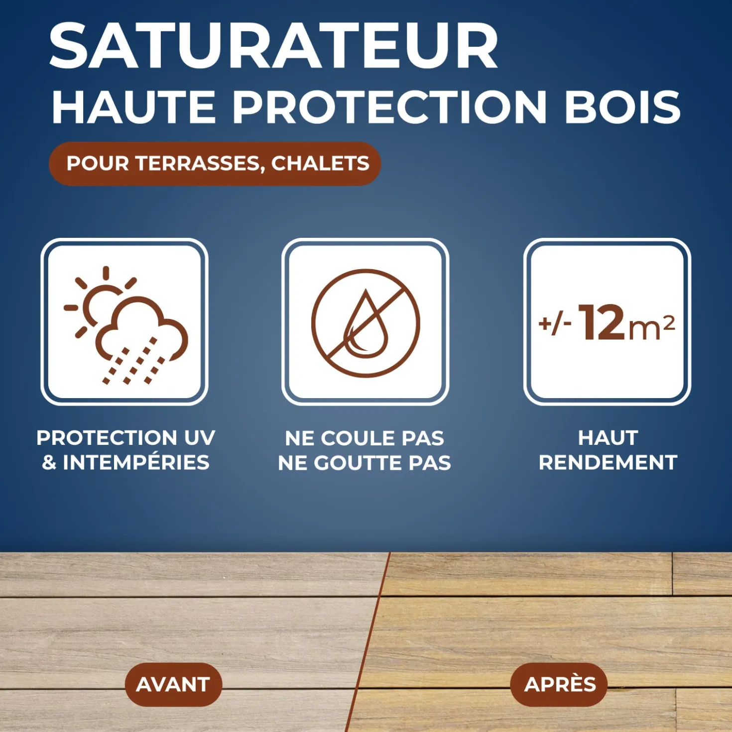 Saturateur Haute protection pour terrasses bois