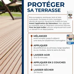 Saturateur Haute protection pour terrasses bois