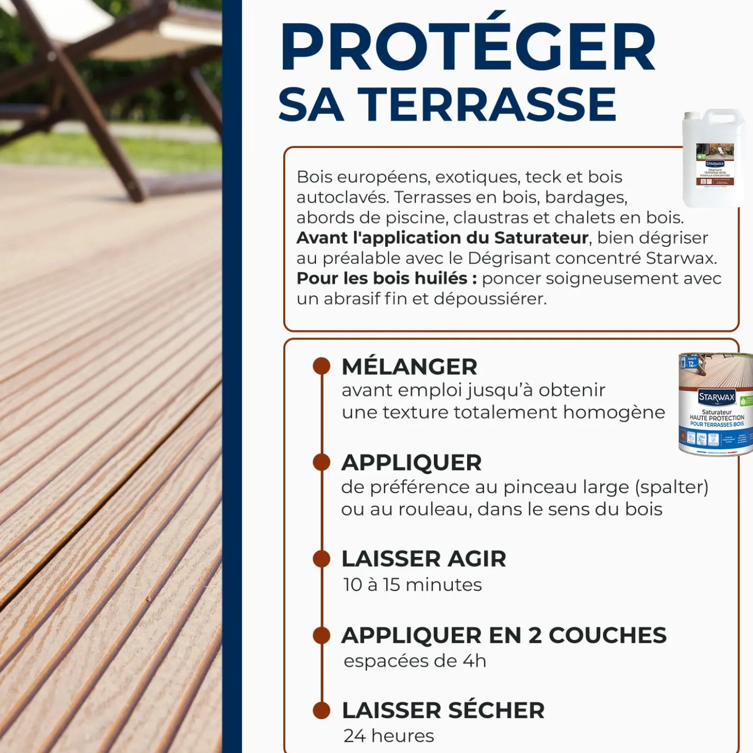 Saturateur Haute protection pour terrasses bois