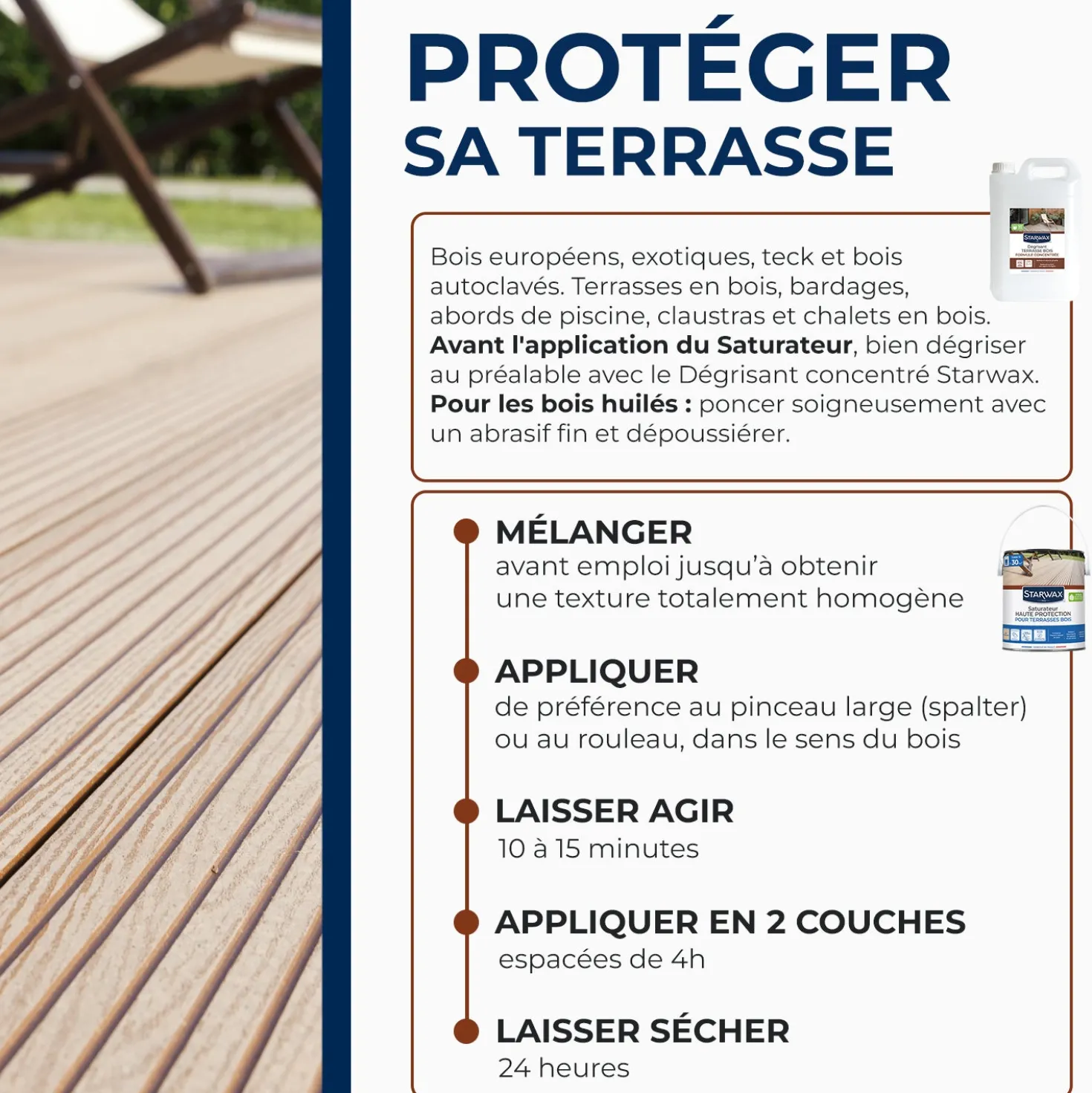 Saturateur Haute protection pour terrasses bois