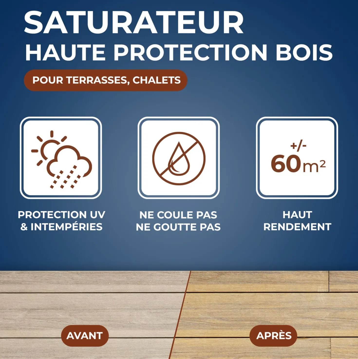Saturateur Haute protection pour terrasses bois