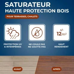 Saturateur Haute protection pour terrasses bois