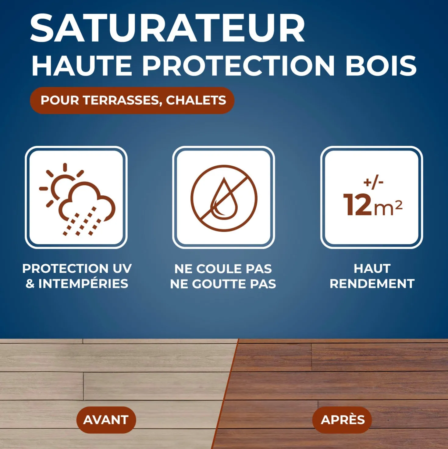 Saturateur Haute protection pour terrasses bois