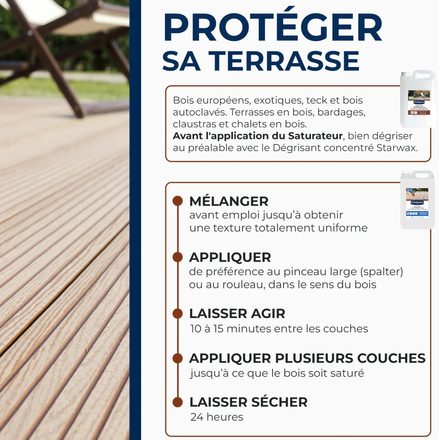 Saturateur Haute protection pour terrasses bois