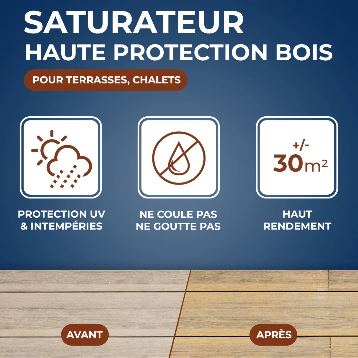 Saturateur Haute protection pour terrasses bois
