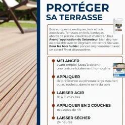 Saturateur Haute protection pour terrasses bois