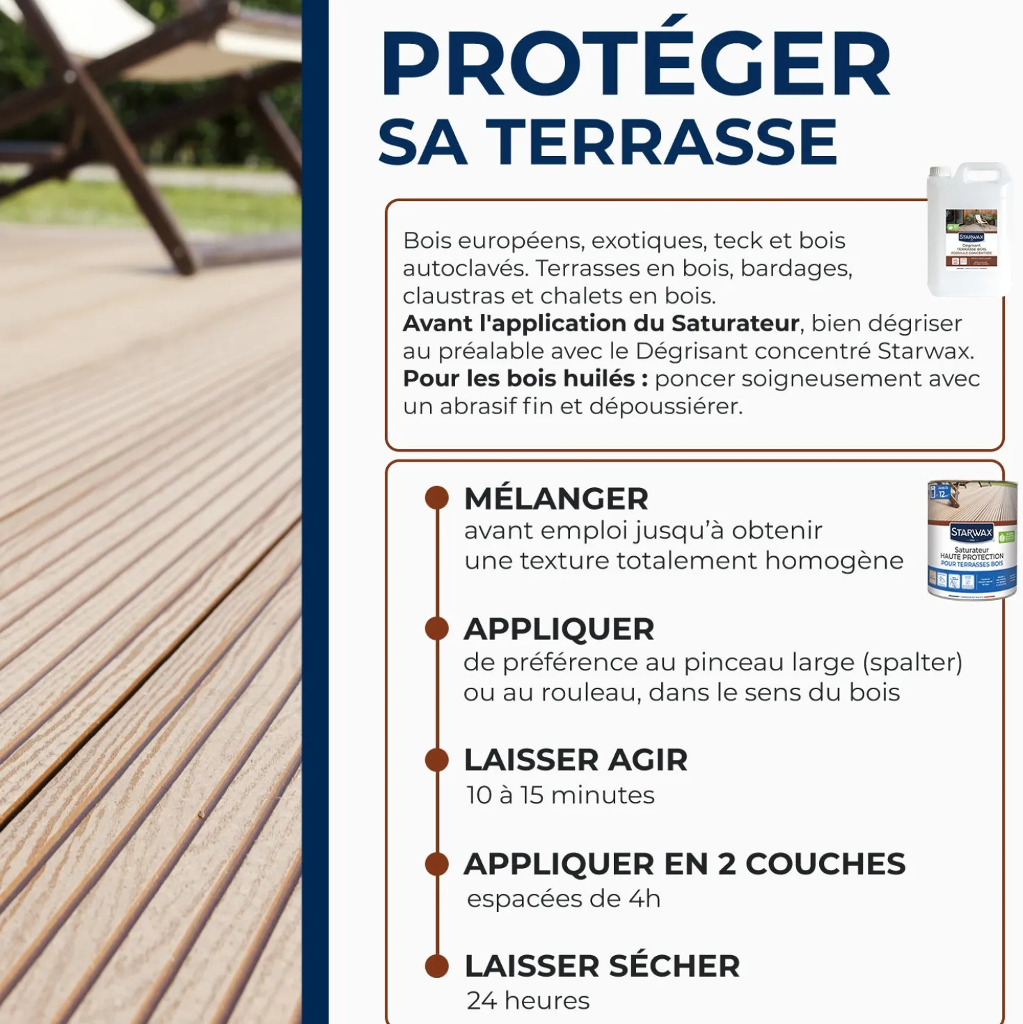Saturateur Haute protection pour terrasses bois