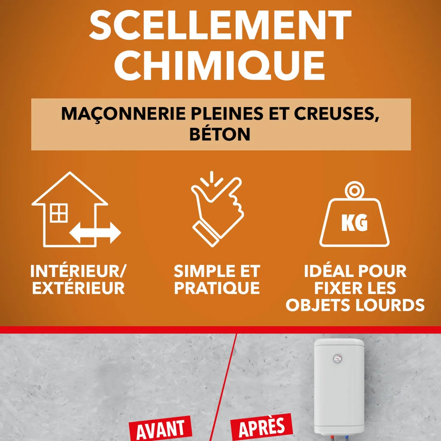 Scellement chimique