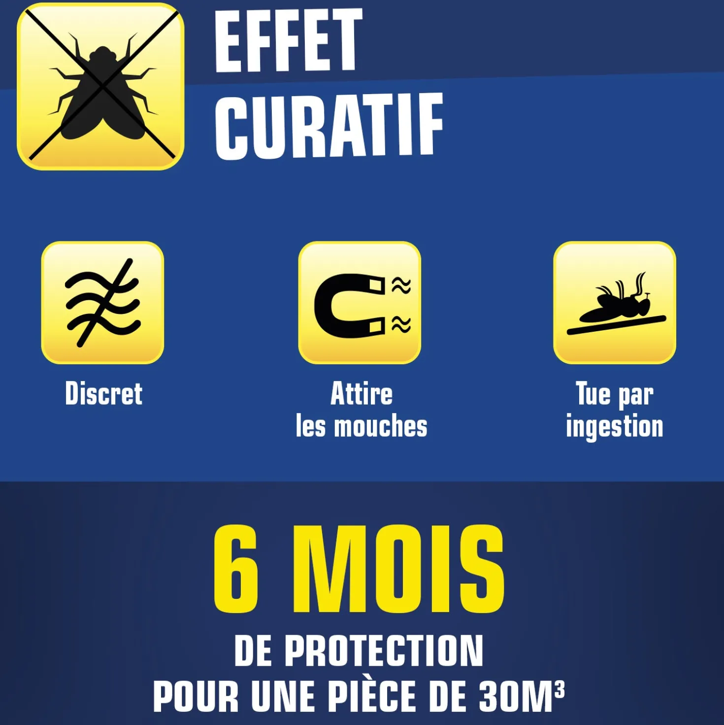 Stickers anti-mouches fleurs