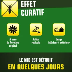 Tube fourmis